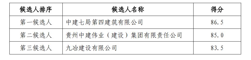 1671096810297006809.jpg 捕获12.15.jpg